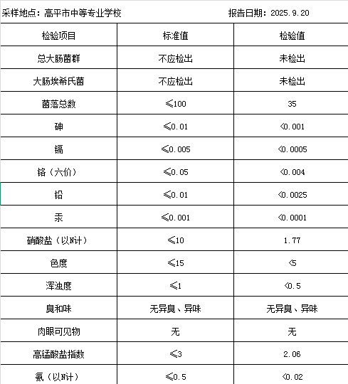 中等专业学校.png