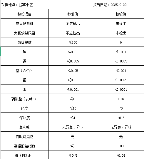 迎宾小区.png