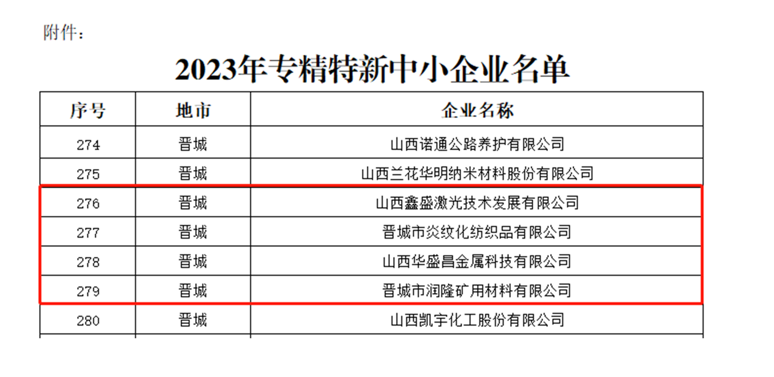 跨国联动 成都警方在缅甸抓获一名A级通缉逃犯_四川在线