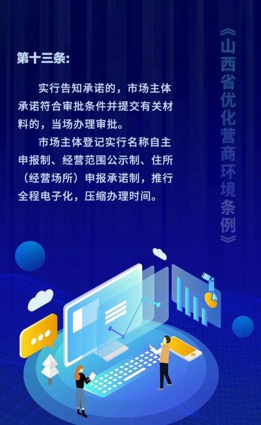 18个关键词！看懂《山西省优化营商环境条例》