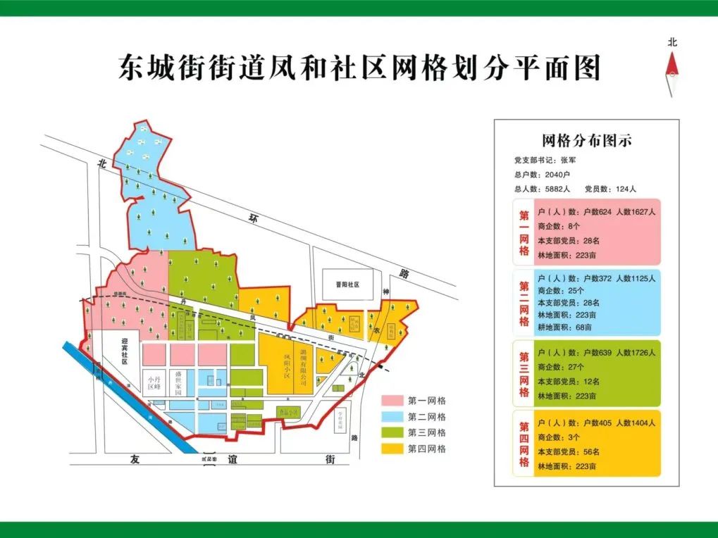 东城街街道六字诀助跑网格化管理