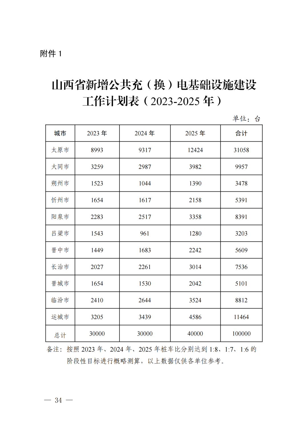 zbf202338附件_00.png