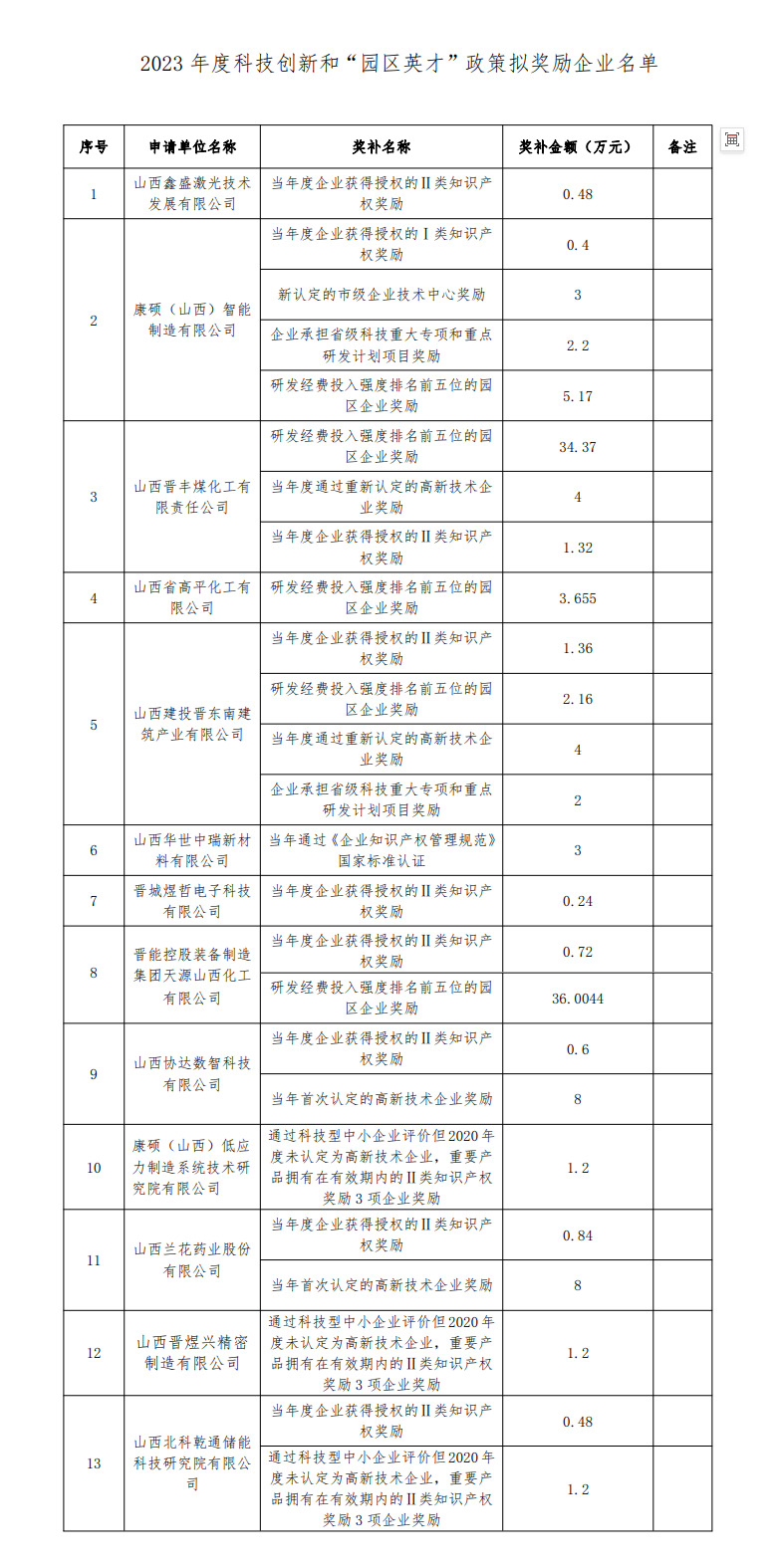 微信图片_20260518165230_8351_1366.png