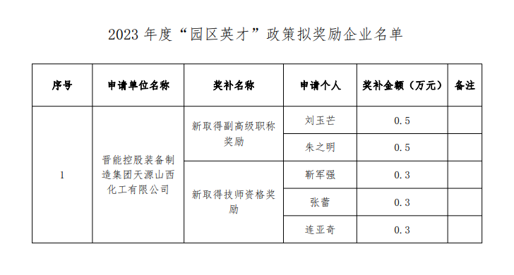 微信图片_20260518165229_8350_1366.png